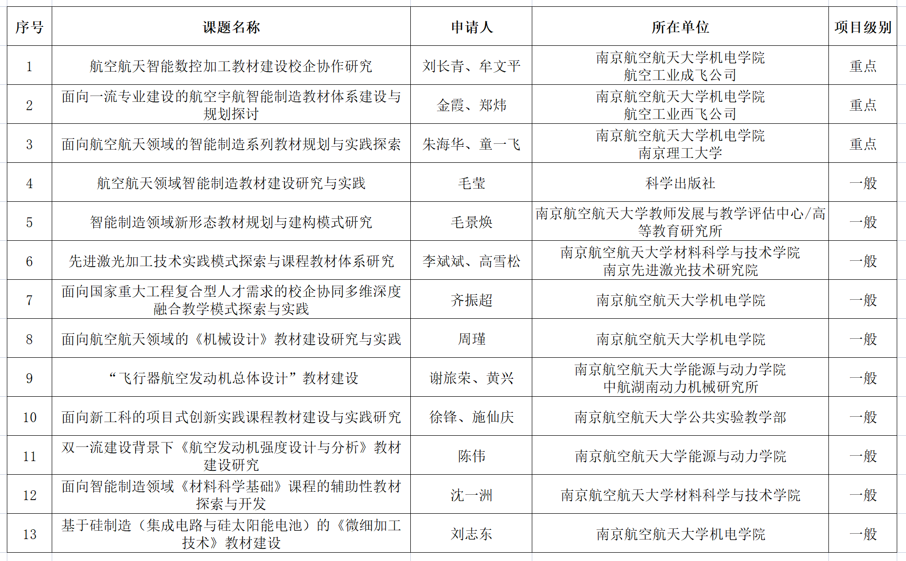欢迎来到公海7108线路