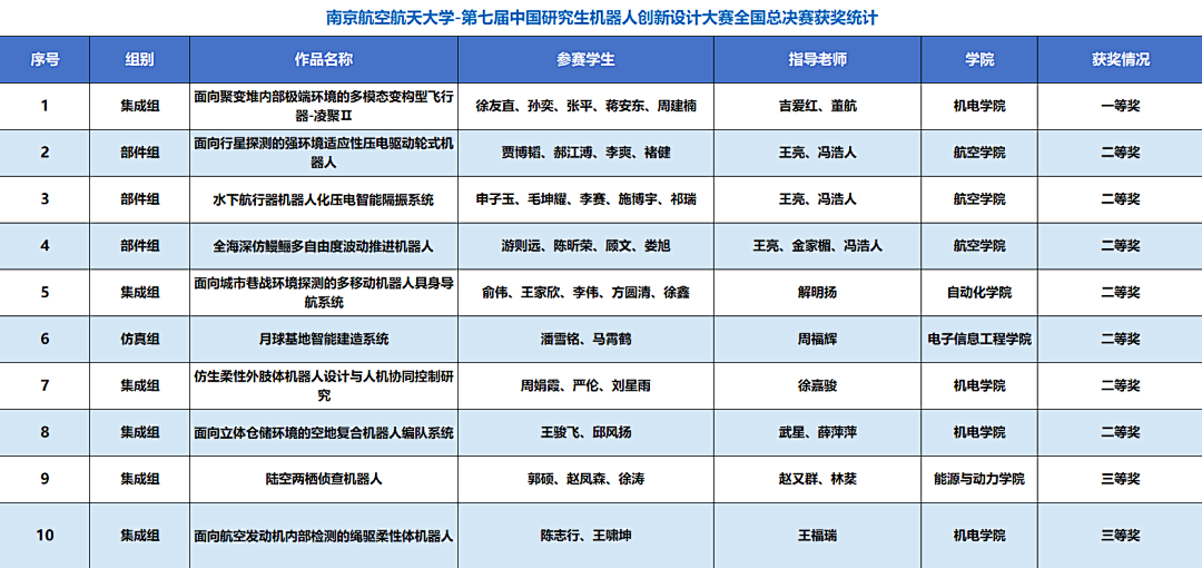 欢迎来到公海7108线路