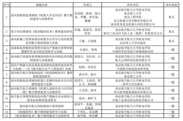 欢迎来到公海7108线路