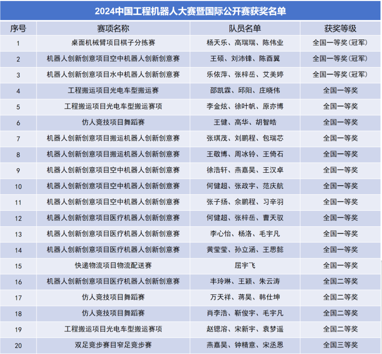 欢迎来到公海7108线路